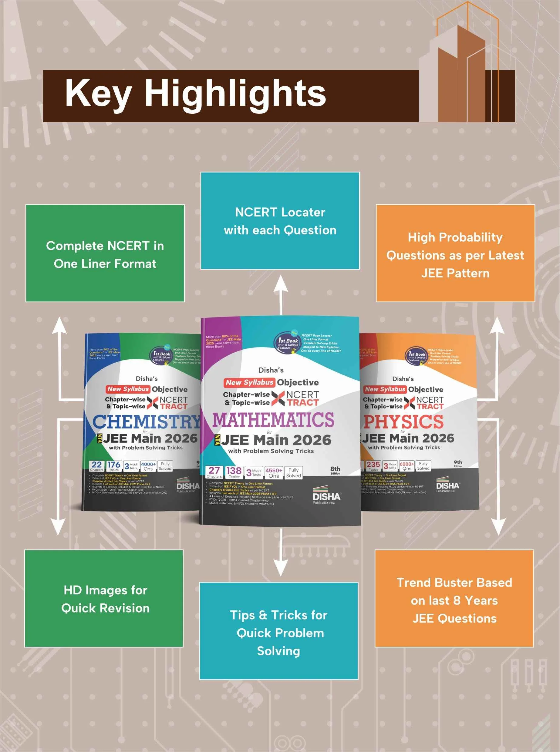 Disha s New Syllabus Objective NCERT Xtract Physics, Chemistry & Mathematics with Problem Solving Tricks for NTA JEE Main 9th Edition | Tips on your Fingertips, Previous Year Question Bank PYQs - Image 9