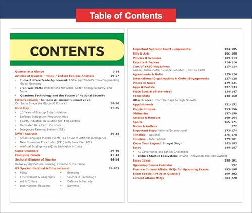 Disha's Quarterly Current Affairs 2026 Vol. 1 - January to March for Competitive Exams 10th 4 color Edition | General Knowledge with PYQs | UPSC, State PSC, SSC, Bank PO/ Clerk, RRB, NDA, CDS, CAPF - Image 3