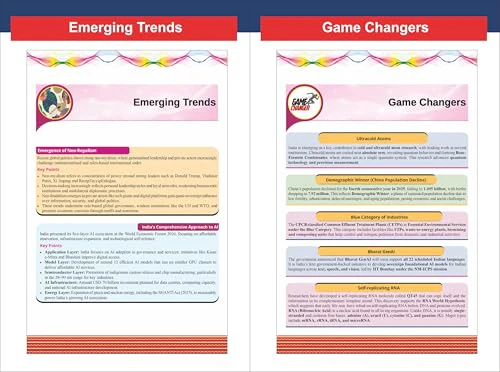 Disha's Quarterly Current Affairs 2026 Vol. 1 - January to March for Competitive Exams 10th 4 color Edition | General Knowledge with PYQs | UPSC, State PSC, SSC, Bank PO/ Clerk, RRB, NDA, CDS, CAPF - Image 5