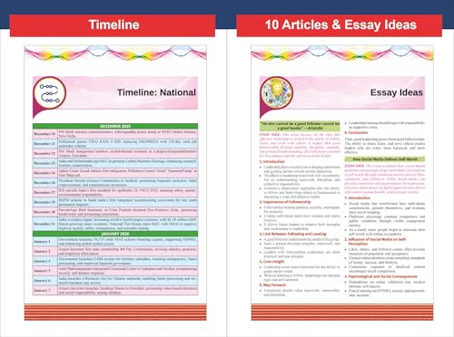 Disha's Quarterly Current Affairs 2026 Vol. 1 - January to March for Competitive Exams 10th 4 color Edition | General Knowledge with PYQs | UPSC, State PSC, SSC, Bank PO/ Clerk, RRB, NDA, CDS, CAPF - Image 6