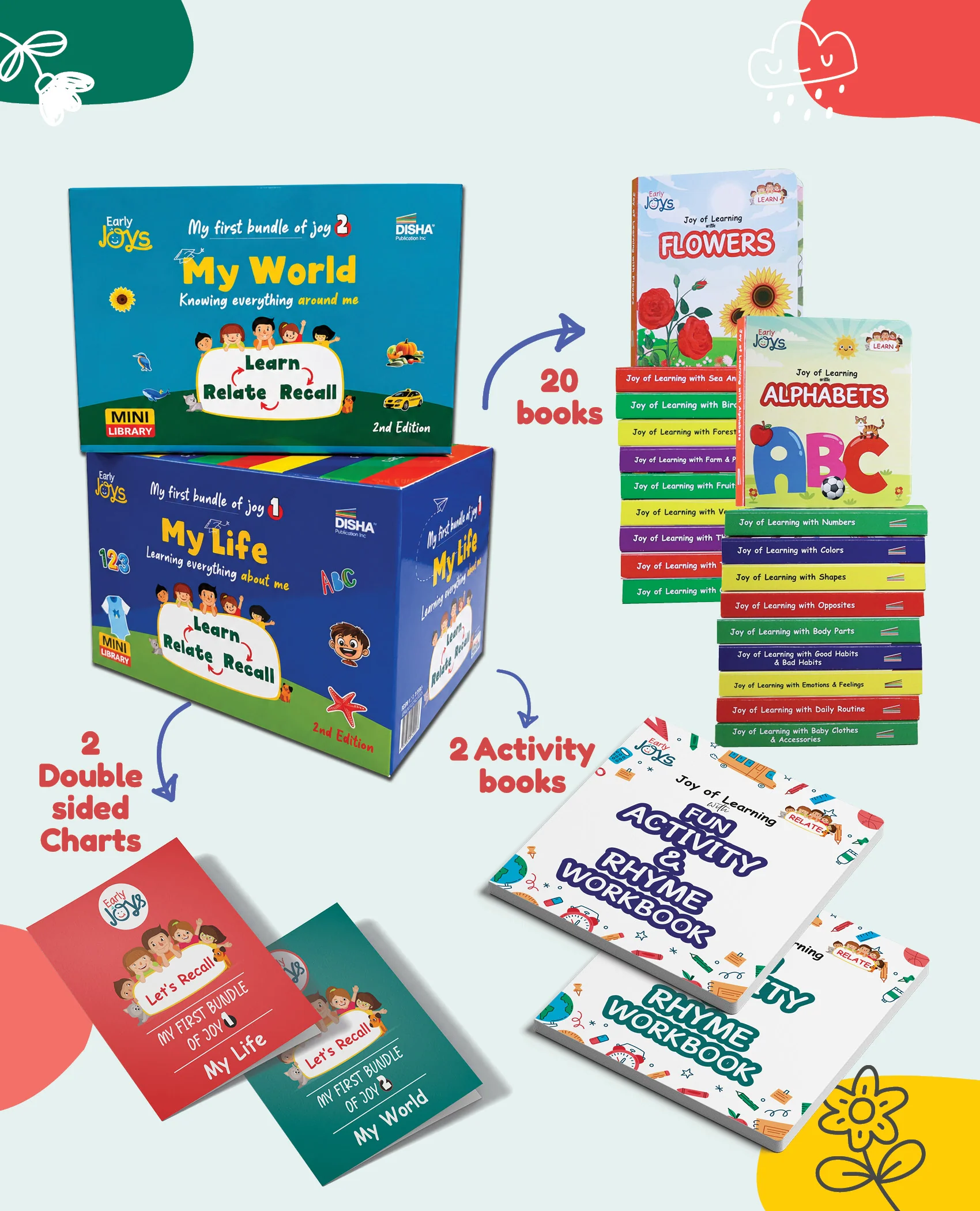 Disha First Learning Library Box Set Combo for 1 - 5 Year Kids |Early Joys - My First Bundle of Joy 1 & 2 - MY LIFE & MY WORLD | Learn, Recall, Relate | 20 Books, 2 Activity Books & 2 Double Sided Charts| Mini Learning Library / 2th Edition - Image 3