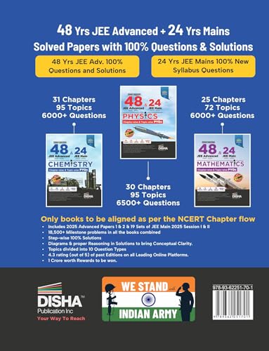 Disha Errorless 48 Years JEE Advanced (1978 - 2025) & 24 Year JEE Main (2002 - 2025) CHEMISTRY Chapter-wise & Topic-wise PYQs Book 21st Edition | Solved Papers Question Bank in NCERT Flow for JEE 2026 - Image 2