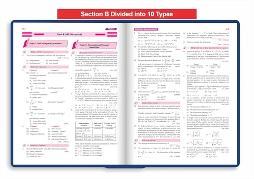 Disha Errorless 48 Years JEE Advanced (1978 - 2025) & 24 Year JEE Main (2002 - 2025) PHYSICS Chapter-wise & Topic-wise PYQs Book 21st Edition | Solved Papers Question Bank in NCERT Flow for JEE 2026 - Image 5