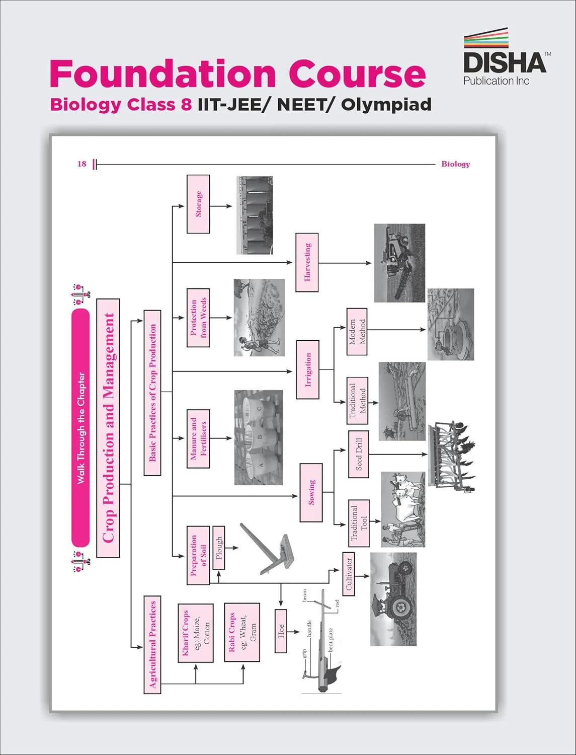 Foundation Course in Biology Class 8 with Case Study Approach for NEET/ Olympiad - 6th Edition - Image 2