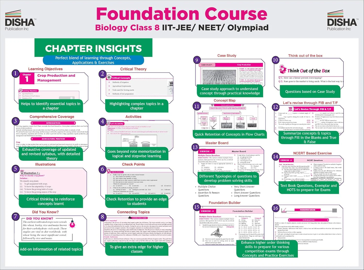 Foundation Course in Biology Class 8 with Case Study Approach for NEET/ Olympiad - 6th Edition - Image 4