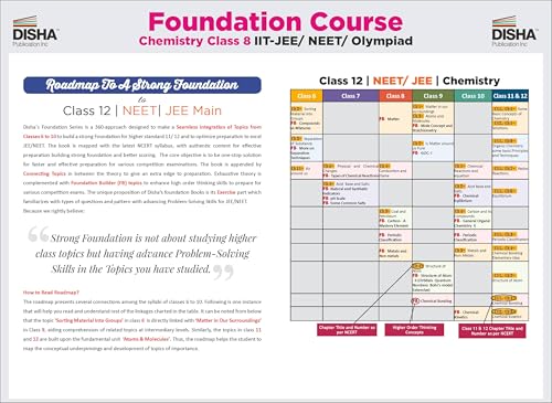 Foundation Course in Chemistry Class 8 with Case Study Approach for IIT JEE/ NEET/ Olympiad - 6th Edition - Image 7