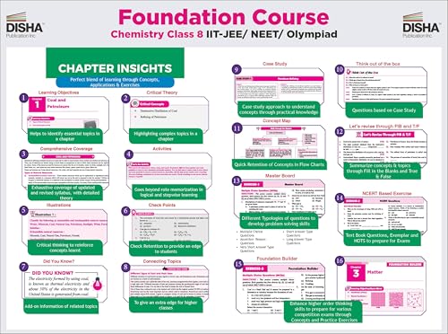 Foundation Course in Chemistry Class 8 with Case Study Approach for IIT JEE/ NEET/ Olympiad - 6th Edition - Image 8