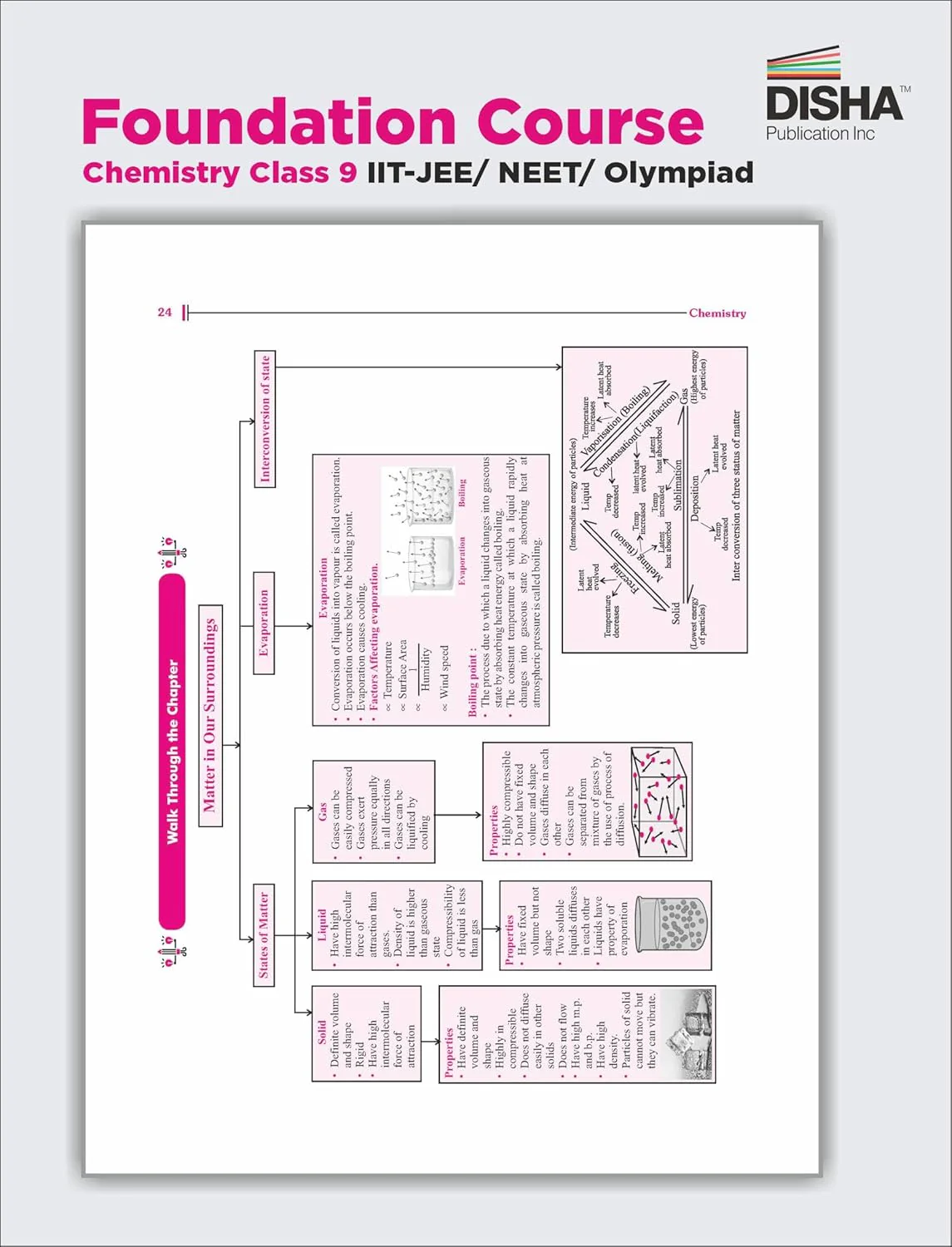 Foundation Course in Chemistry Class 9 with Case Study Approach for IIT JEE/ NEET/ Olympiad - 6th Edition - Image 4