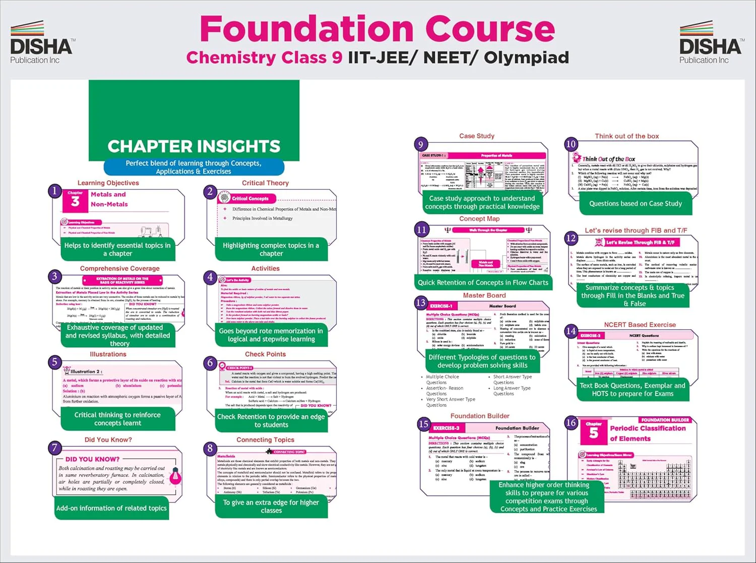 Foundation Course in Chemistry Class 9 with Case Study Approach for IIT JEE/ NEET/ Olympiad - 6th Edition - Image 6