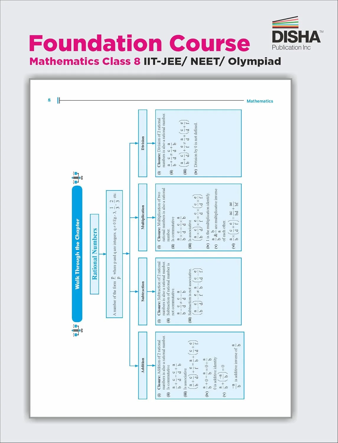 Foundation Course in Mathematics Class 8 with Case Study Approach for IIT JEE/ Olympiad - 6th Edition - Image 3