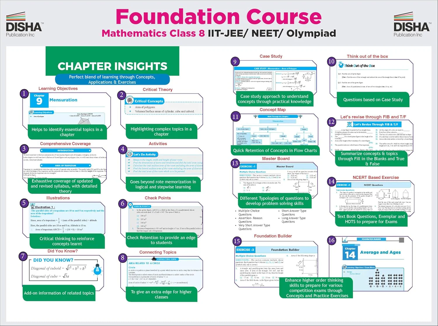 Foundation Course in Mathematics Class 8 with Case Study Approach for IIT JEE/ Olympiad - 6th Edition - Image 9