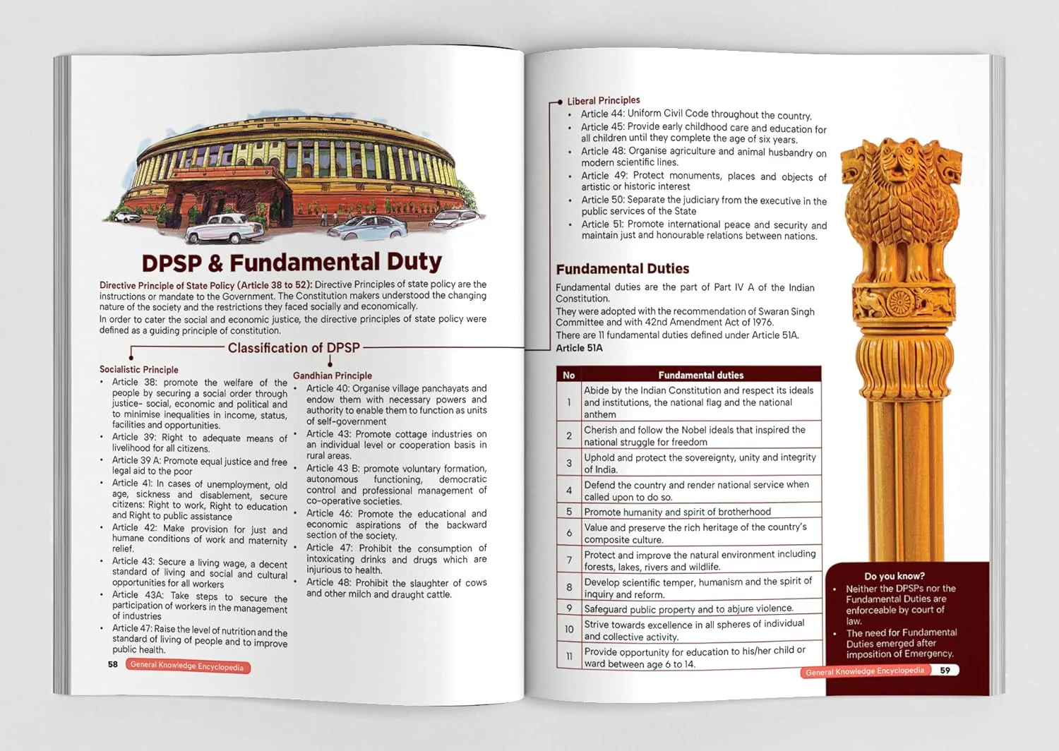 General Knowledge Encyclopedia for Competitive Exams | Master 130 Topics through pictorial & infographic approach | 4 colour creative Book to master & retain GK - Image 5