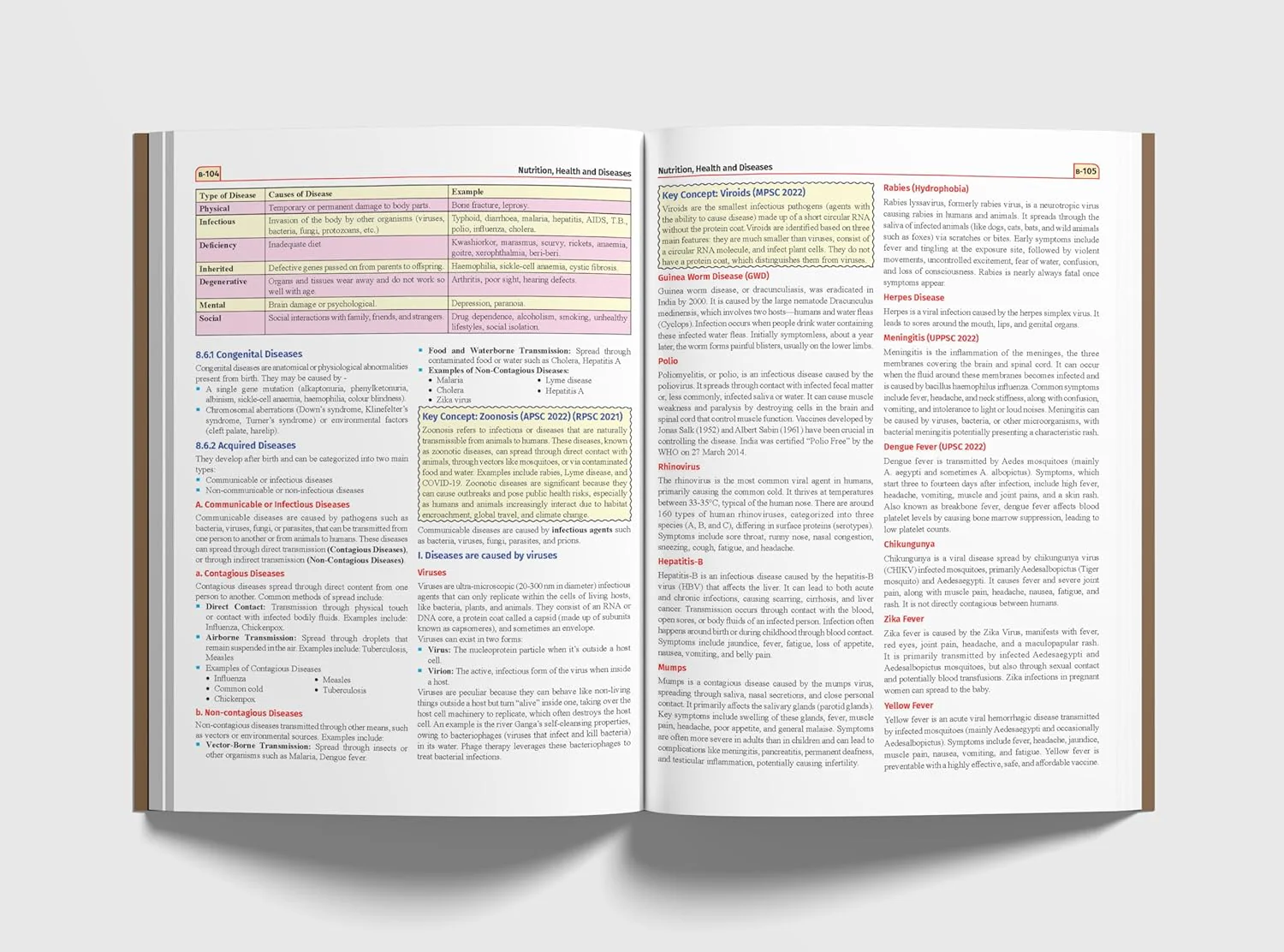General Science & Technology Simplified for UPSC & State PSC Civil Services Prelims & Mains | 4 color | Infographics, Mind Maps, Illustrations, Previous Year Questions (PYQs) & Cinematic references - Image 8
