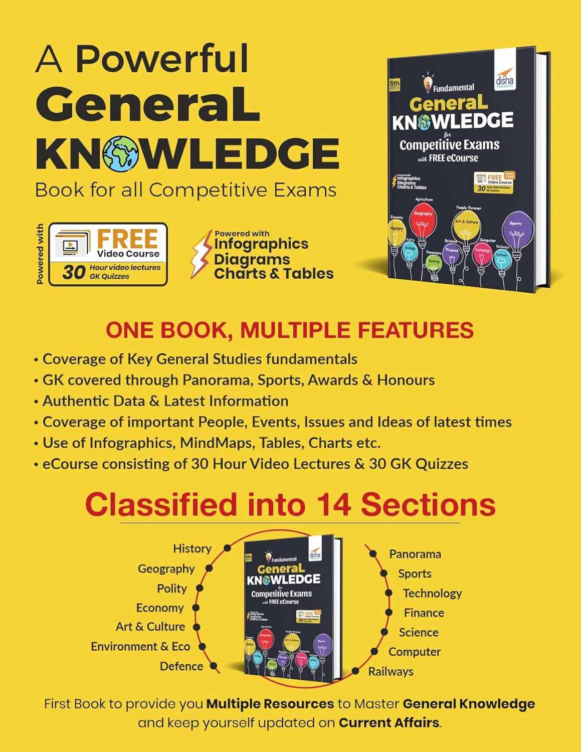 GYAN Study Package for UPSC Civil Services IAS Prelim & Main General Studies Exams (set of 18 Books) | Study Material | PYQs Previous Year Solved Papers | Question Bank | Practice Sets | - Image 5