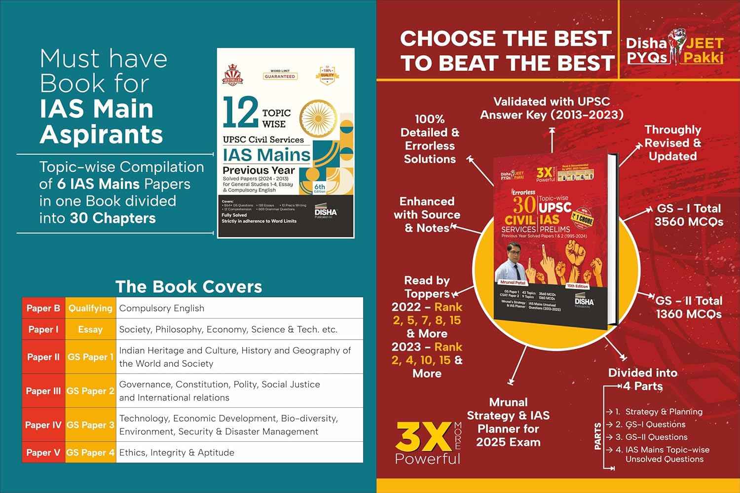 GYAN Study Package for UPSC Civil Services IAS Prelim & Main General Studies Exams (set of 18 Books) | Study Material | PYQs Previous Year Solved Papers | Question Bank | Practice Sets | - Image 7