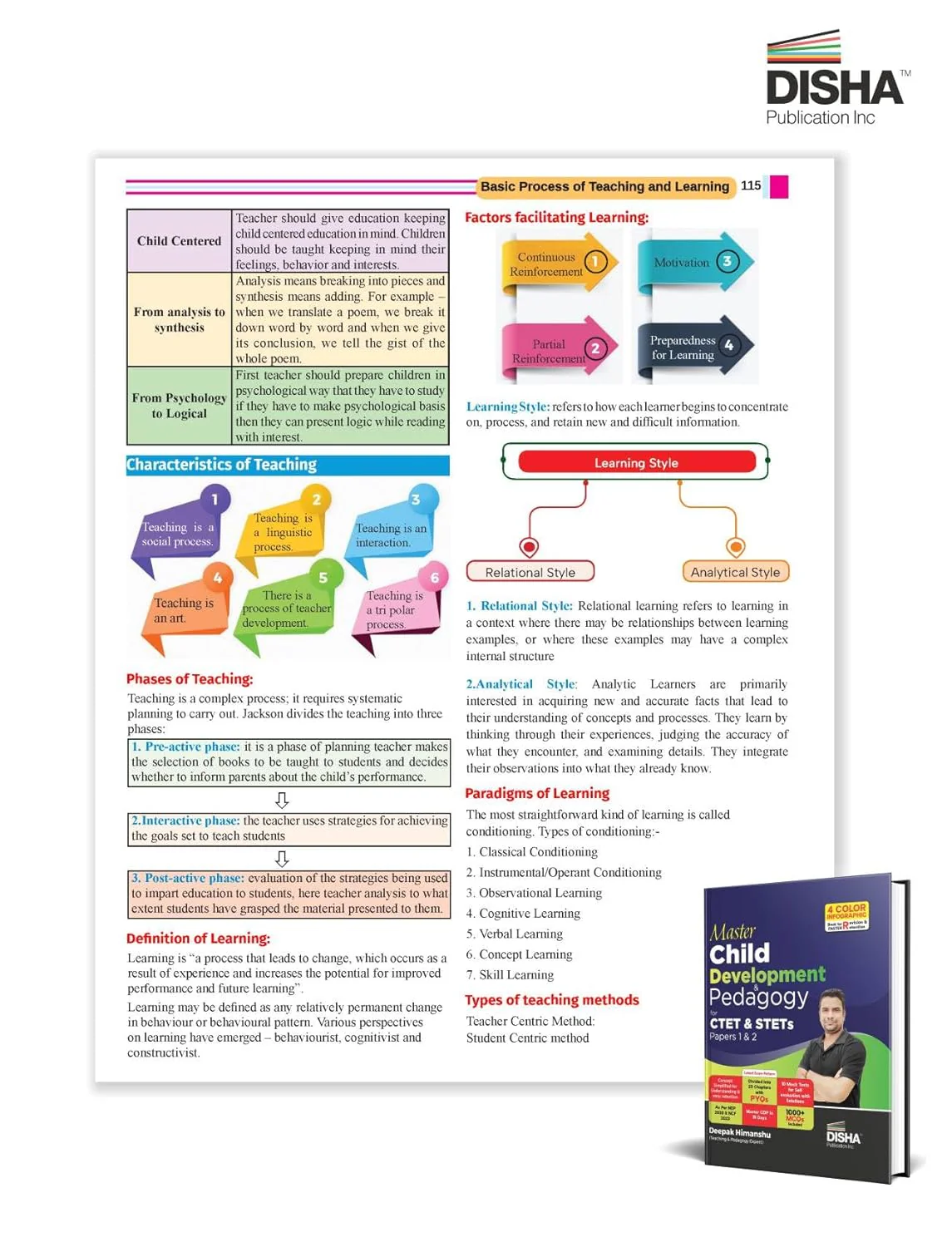 Master Child Development & Pedagogy for CTET & STET Papers 1 & 2 | Powered with 4 Color Infographics, Previous Year Questions & 10 Practice Sets - Image 7