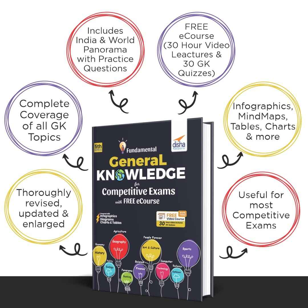 Master Static General Knowledge & Current Affairs 2025 for Competitive Exams 3rd Edition | Fundamental GK | The Yearly 2025 | UPSC, State PSC, CUET, SSC, Bank PO/ Clerk, MBA, RRB, NDA, CDS, CAPF, CRPF - Image 2