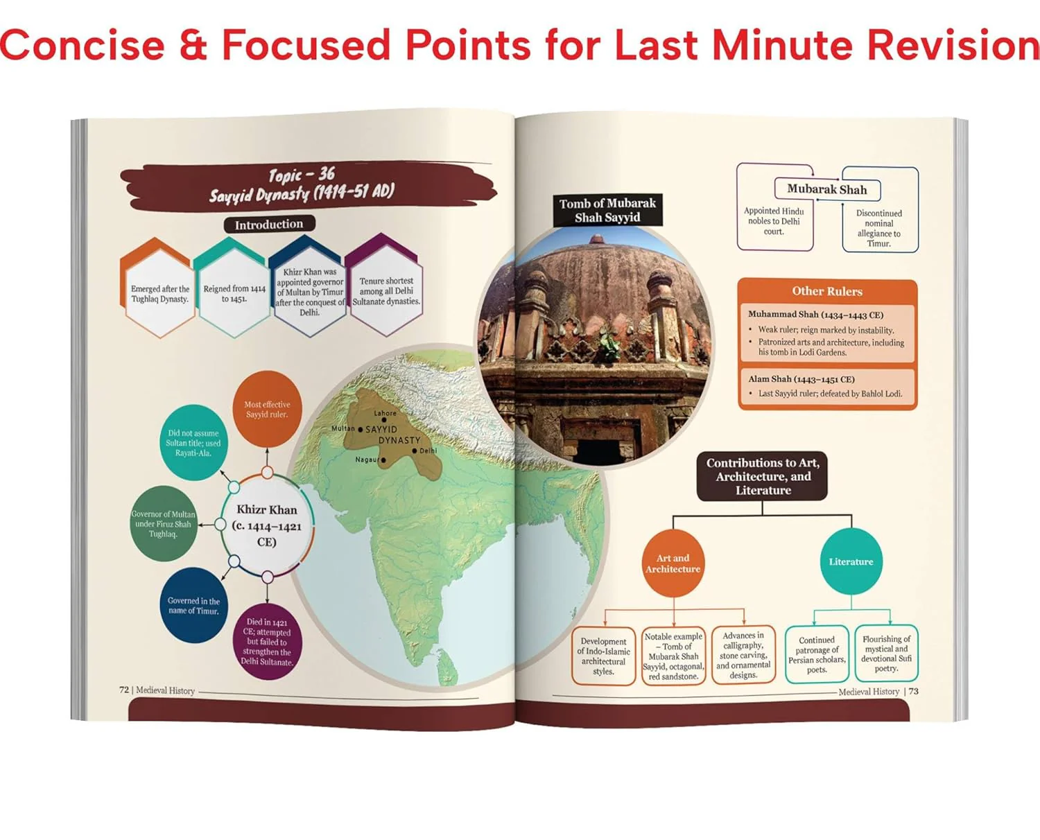 Disha Medieval History of India Simplified for UPSC & State PSC Civil Services Exams | 4 color Book Powered with Infographics, Mindmaps, Pictures & Tables - Image 4