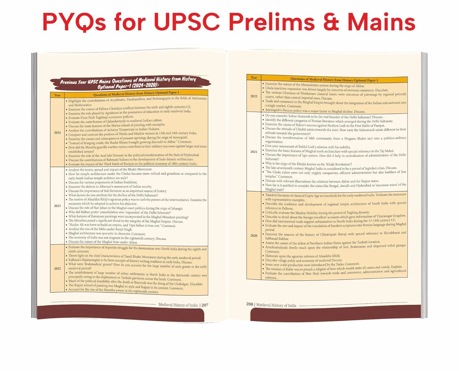 Disha Medieval History of India Simplified for UPSC & State PSC Civil Services Exams | 4 color Book Powered with Infographics, Mindmaps, Pictures & Tables - Image 6