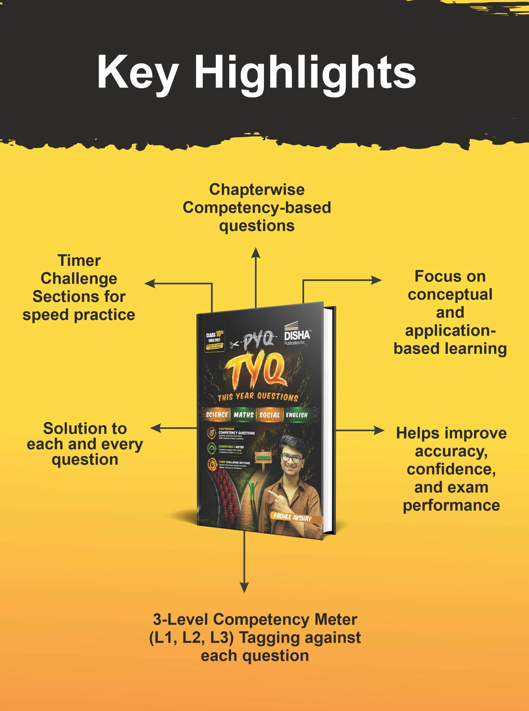 Not PYQ, But TYQ - This Year Questions - Chapter-wise Competency Questions for Science, Mathematics, Social Science & English with Competency Meter - Image 4