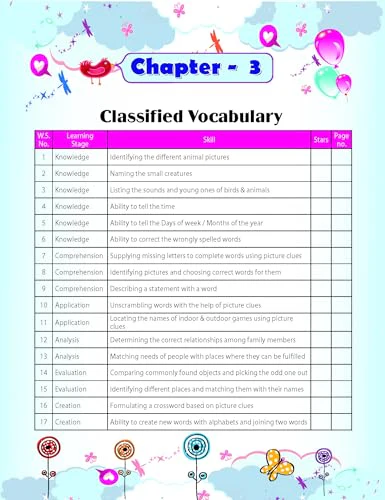 Disha Perfect Genius Environment & Science Activity Workbook for Ages 5 to 8 - 4th Edition | Must for Olympiad Exams | Builds 162 Life Skills - Image 3