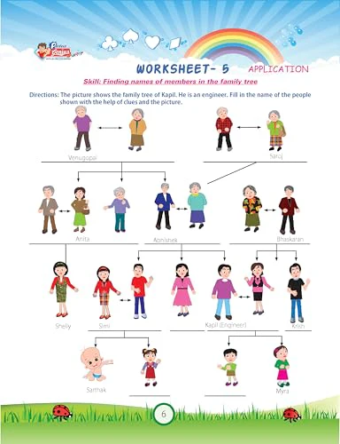Disha Perfect Genius Environment & Science Activity Workbook for Ages 5 to 8 - 4th Edition | Must for Olympiad Exams | Builds 162 Life Skills - Image 6