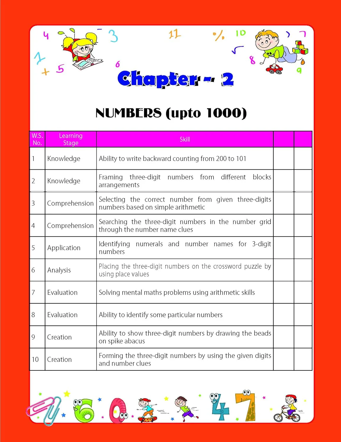 Disha Perfect Genius Mathematics Activity Workbook for Ages 5 to 8 - 3rd Edition | Must for Olympiad Exams | Builds 155 Life Skills - Image 7