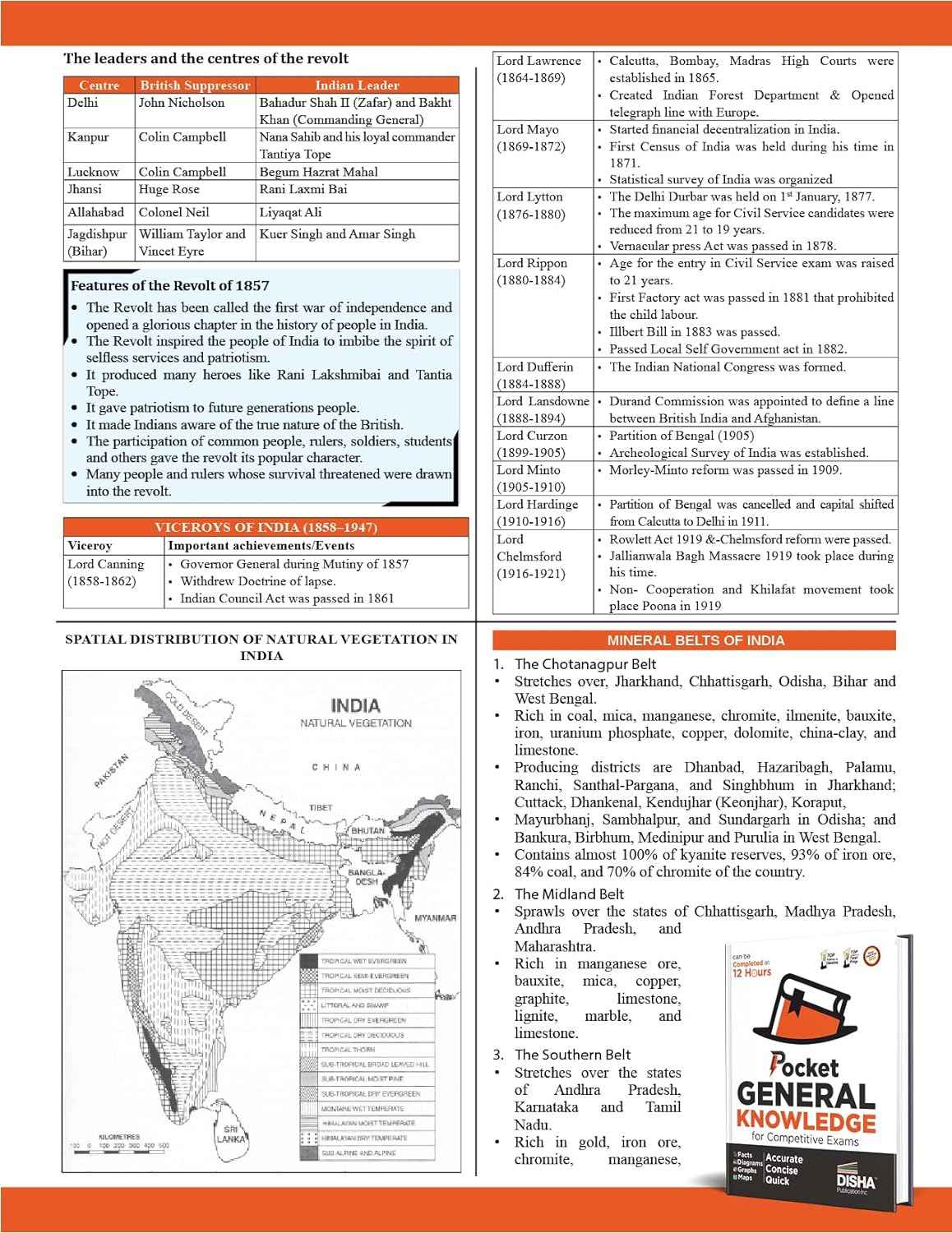 Pocket General Knowledge & Yearly Current Affairs 2023 for Competitive Exams | GK | UPSC, State PSC, CUET, SSC, Bank PO/ Clerk, BBA, MBA, RRB, NDA, CDS, CAPF, EPFO - Image 7