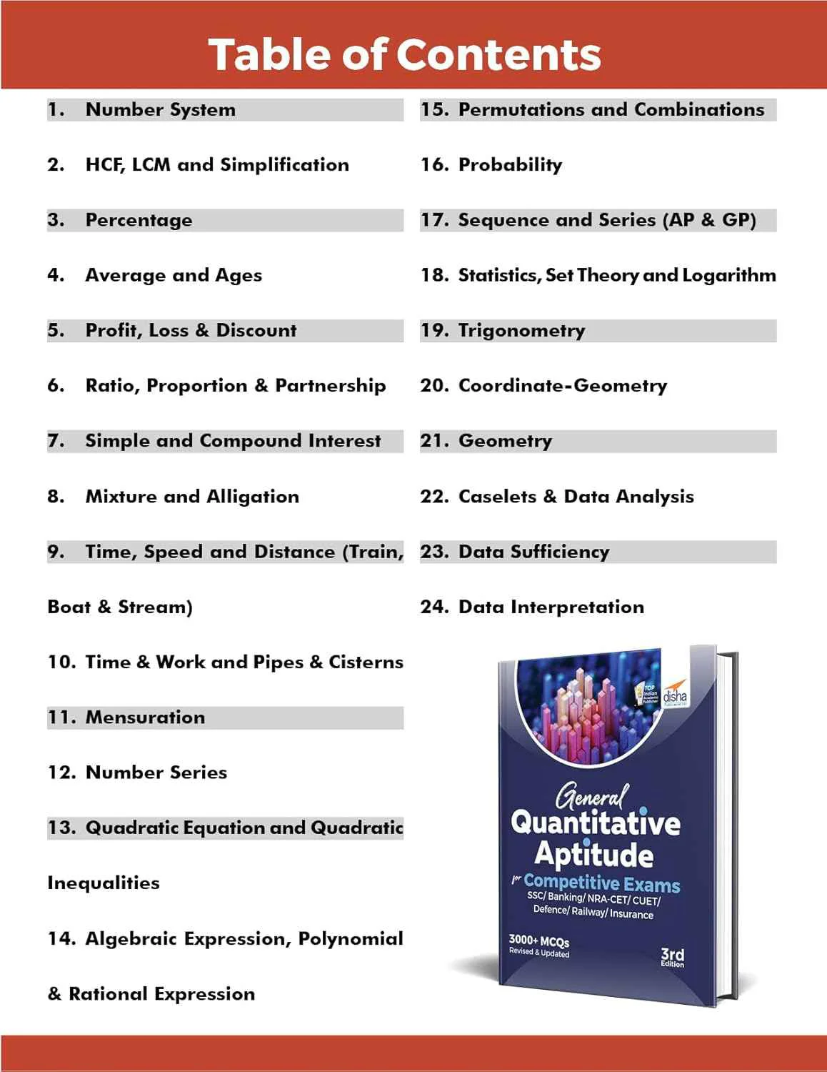 Study Package for SSC CGL/ CHSL/ MTS/ Stenographer/ SI/ GD & other State SSC Exams with Previous Year Questions 2nd Edition | Quantitative Aptitude, Reasoning, English Language, General Science & Awareness - Image 4