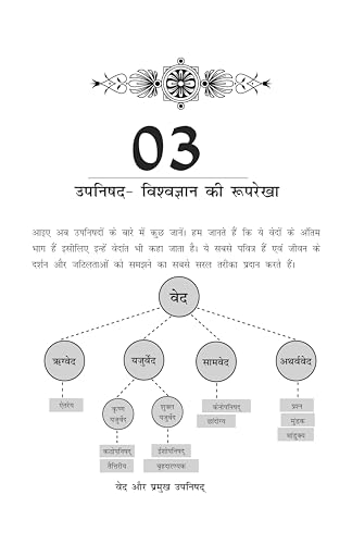 Hindi Edition : Vedas & Upanishads for Children - Engaging Short Stories to enlighten Youngsters & Students| Upnishads & Vedas Book by Avinash Agarwal - Image 8