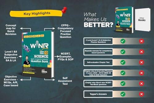 Disha WINR Series CBSE Class 10 Science Chapter-wise Objective & Subjective Question Bank | New Syllabus | For 2026 Exam | NCERT, Exemplar, PYQs & SQP | Fully Solved | Competency (CFPQ) Questions - Image 4