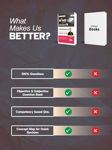 WINR Series CBSE Class 12 Accountancy Chapter-wise & Skill-wise 11 Previous Year Solved Papers (2016 - 2026) Question Bank 2nd Edn | PYQs & Sample Papers for 2027 Exam| Fully Solved - Image 4